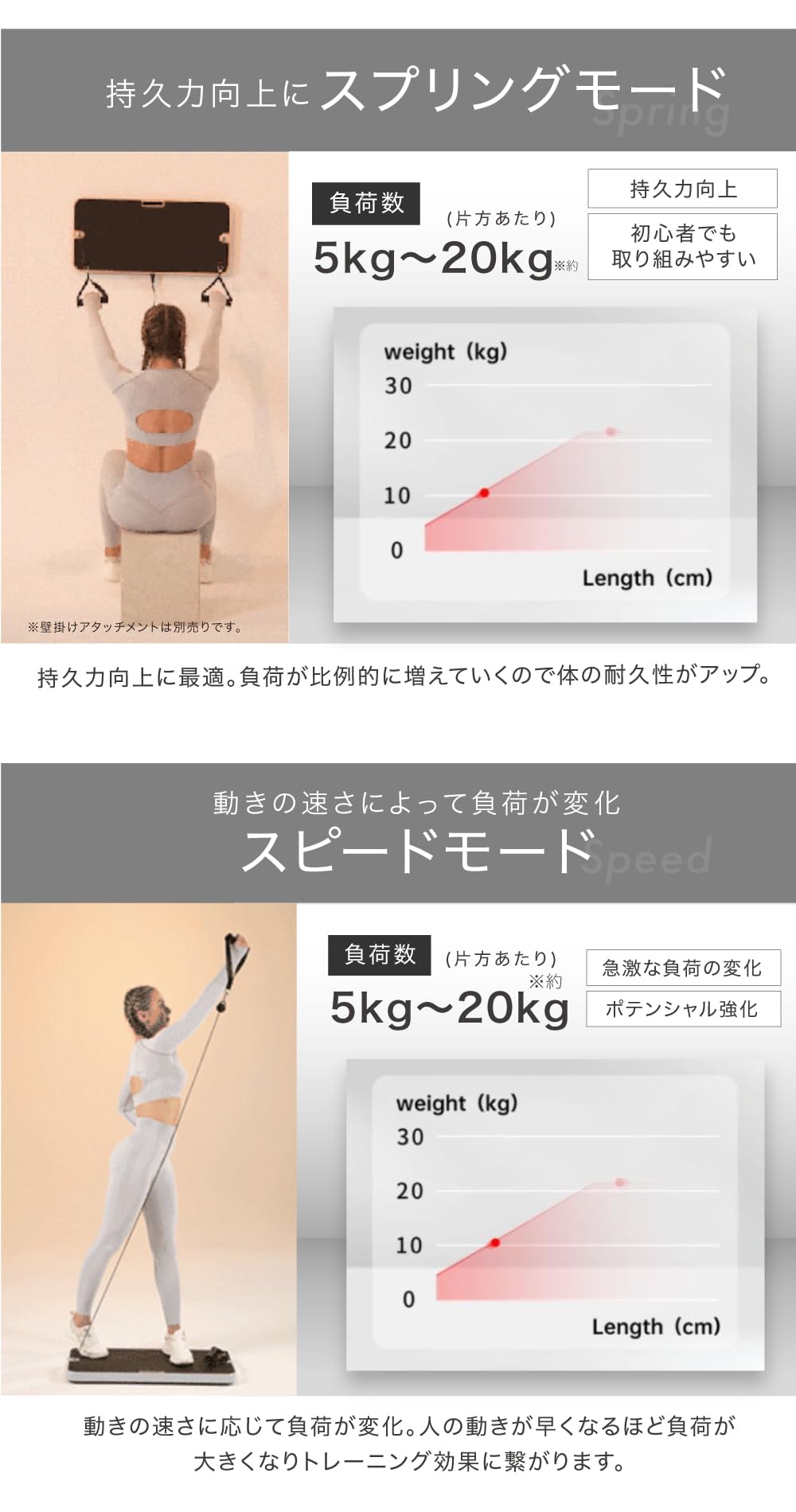Amazon | BARWING(バーウィング) ケーブルマシン 60kg トレーニングの